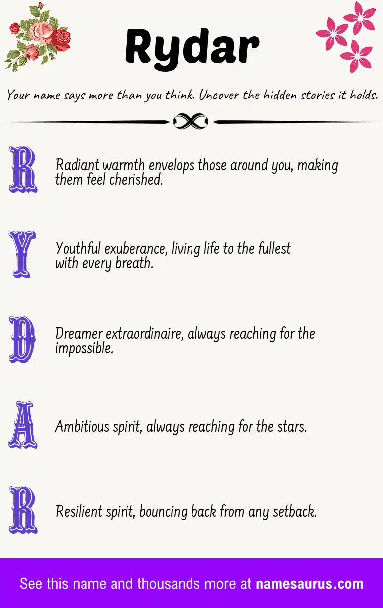 Acrostic poem about Rydar.