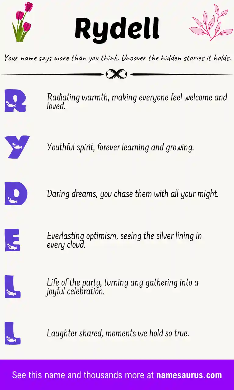 Acrostic poem about Rydell.