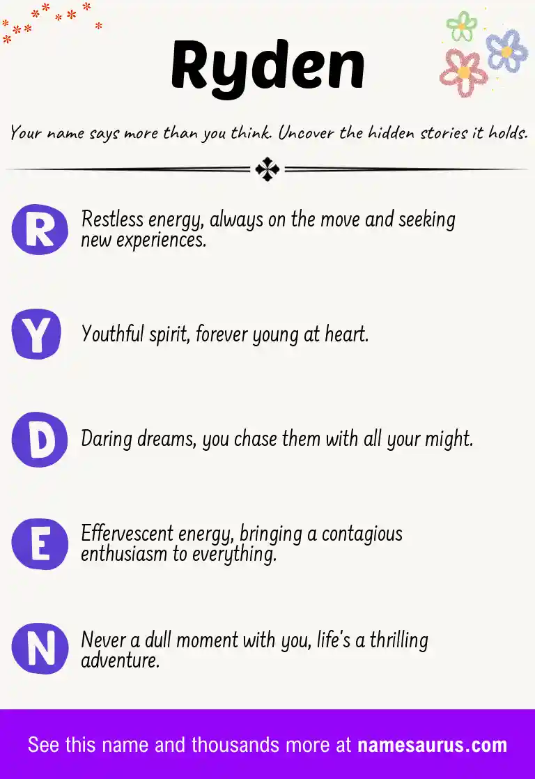 Acrostic poem about Ryden.
