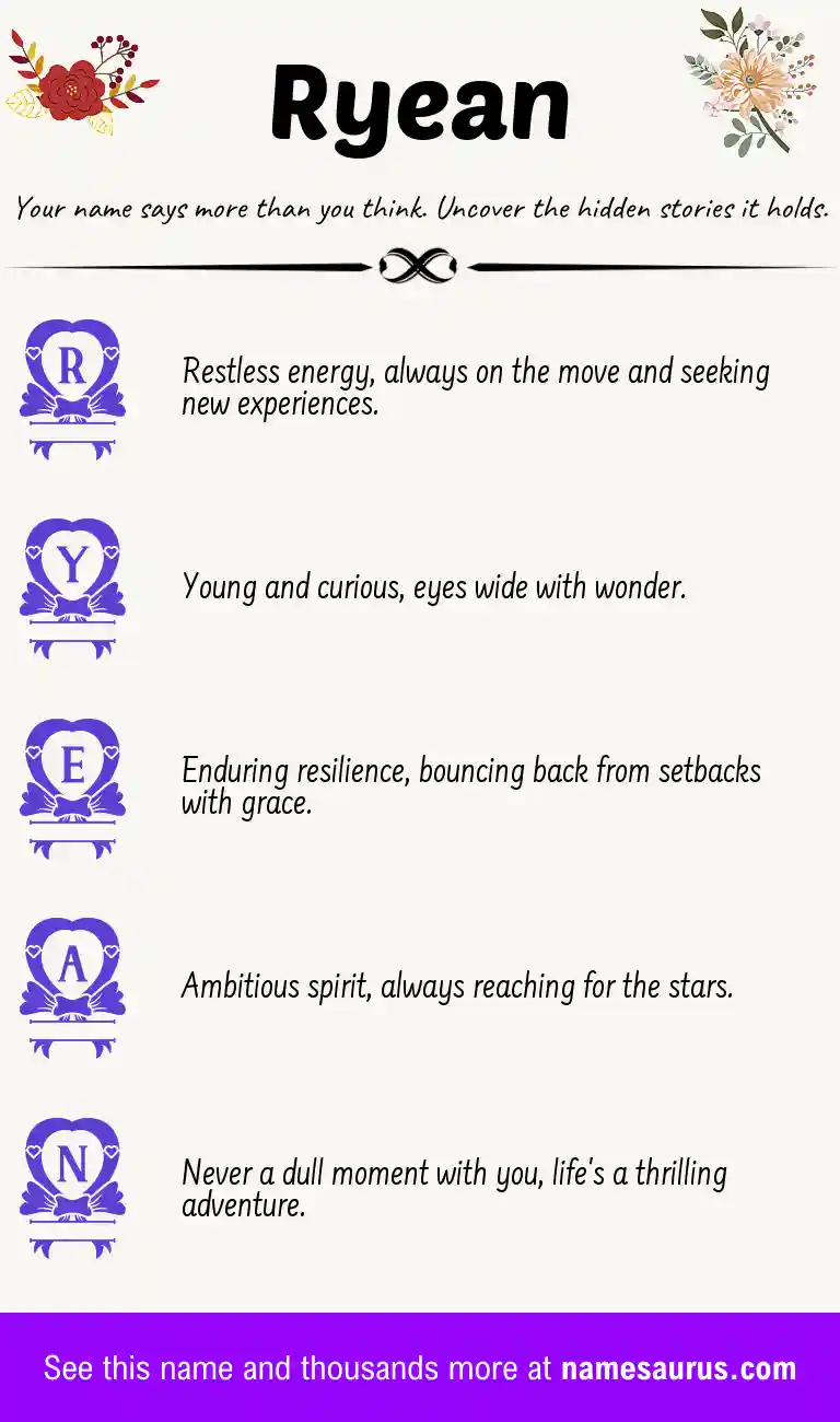 Acrostic poem about Ryean.