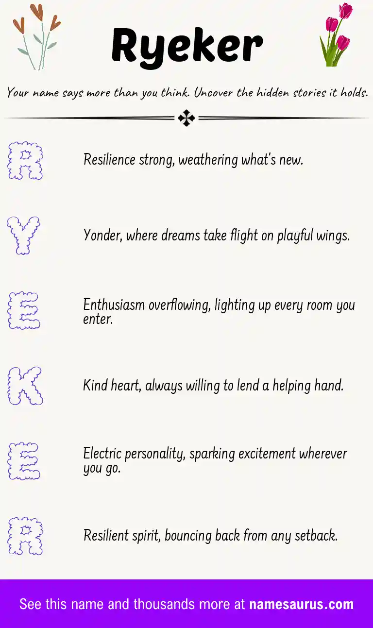 Acrostic poem about Ryeker.