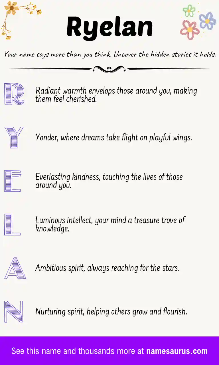 Acrostic poem about Ryelan.