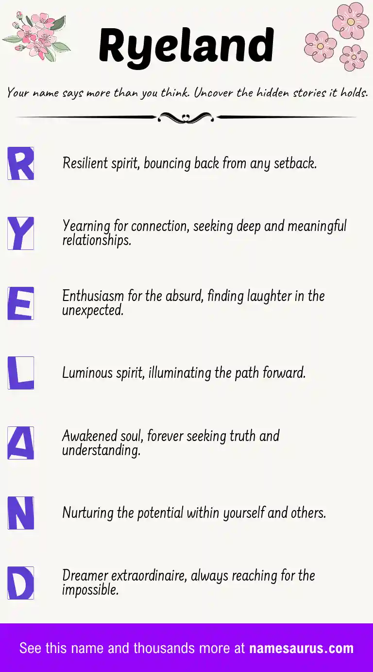Acrostic poem about Ryeland.