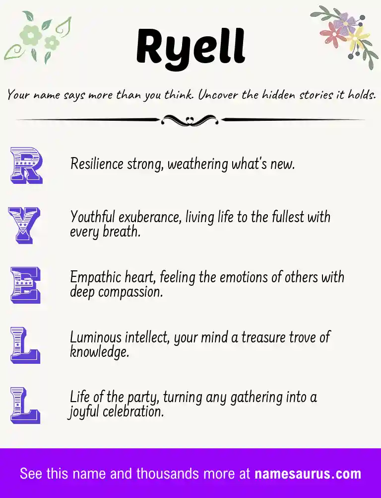 Acrostic poem about Ryell.