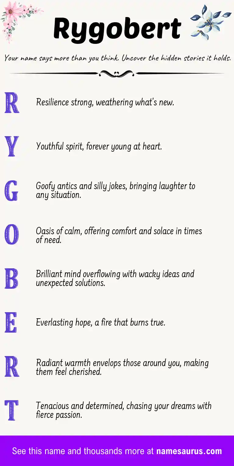 Acrostic poem about Rygobert.