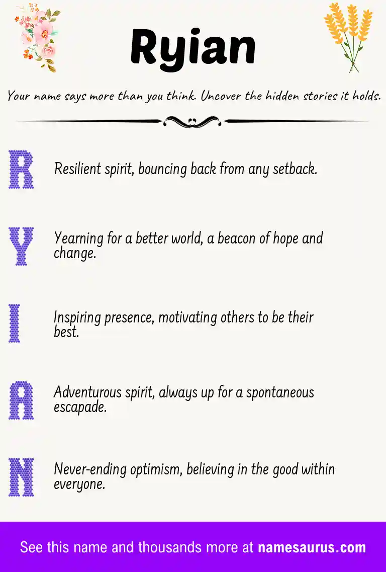 Acrostic poem about Ryian.