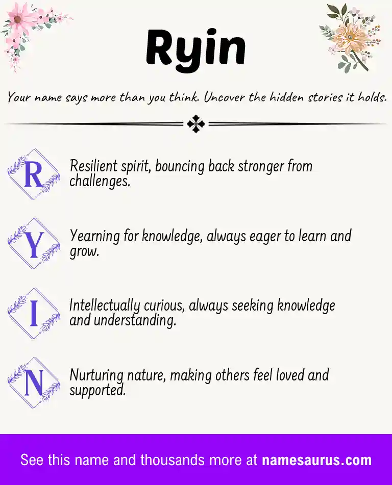 Acrostic poem about Ryin.