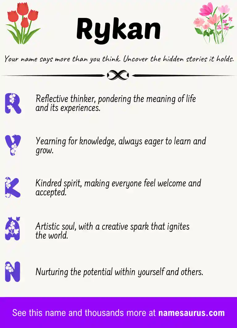 Acrostic poem about Rykan.