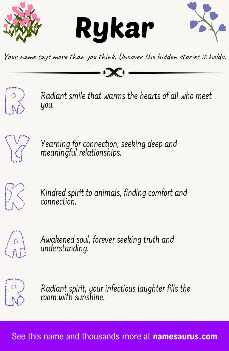 Acrostic poem about Rykar.
