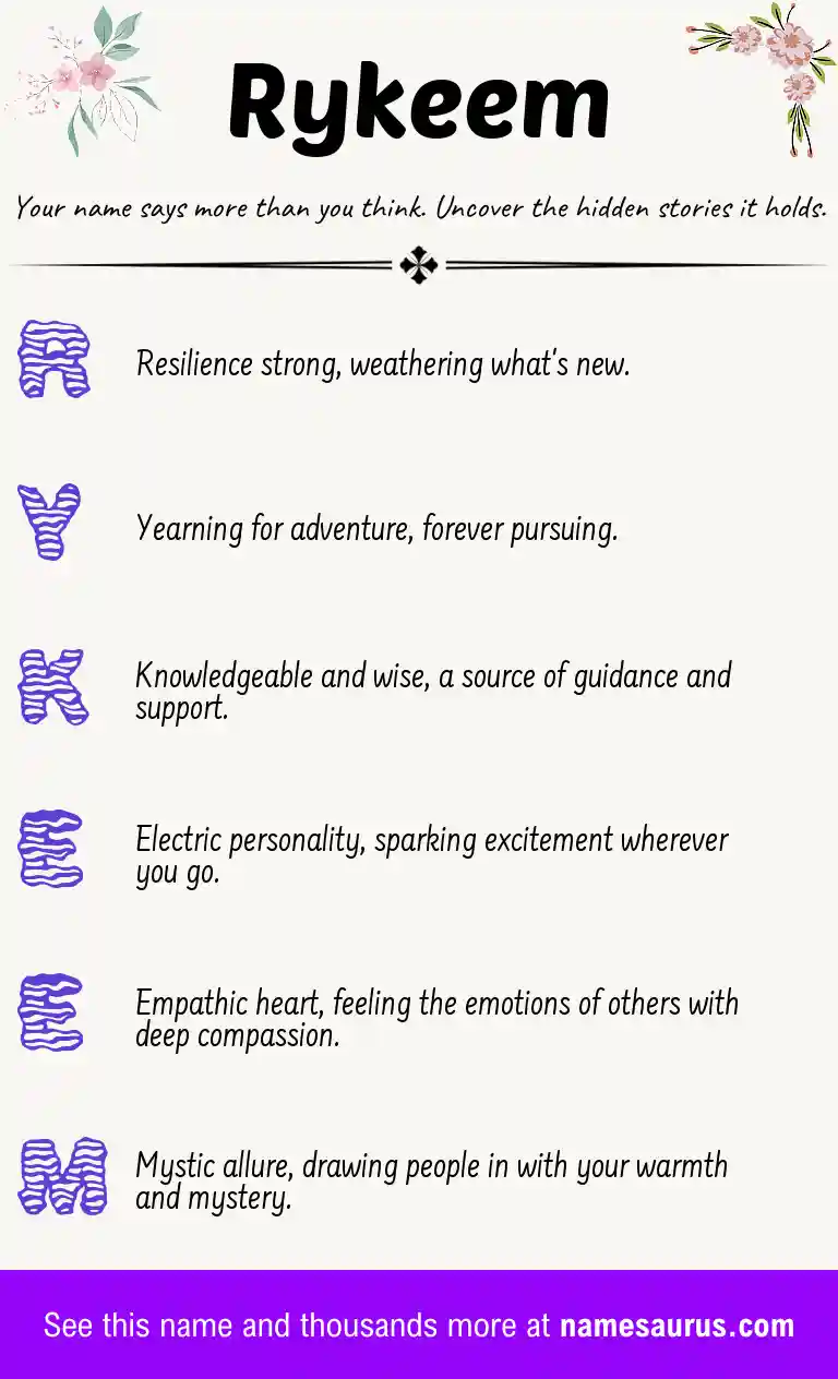 Acrostic poem about Rykeem.