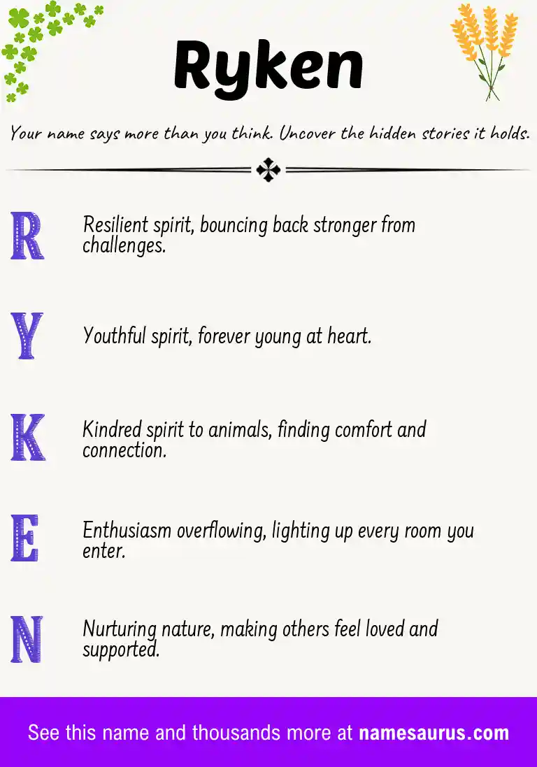 Acrostic poem about Ryken.