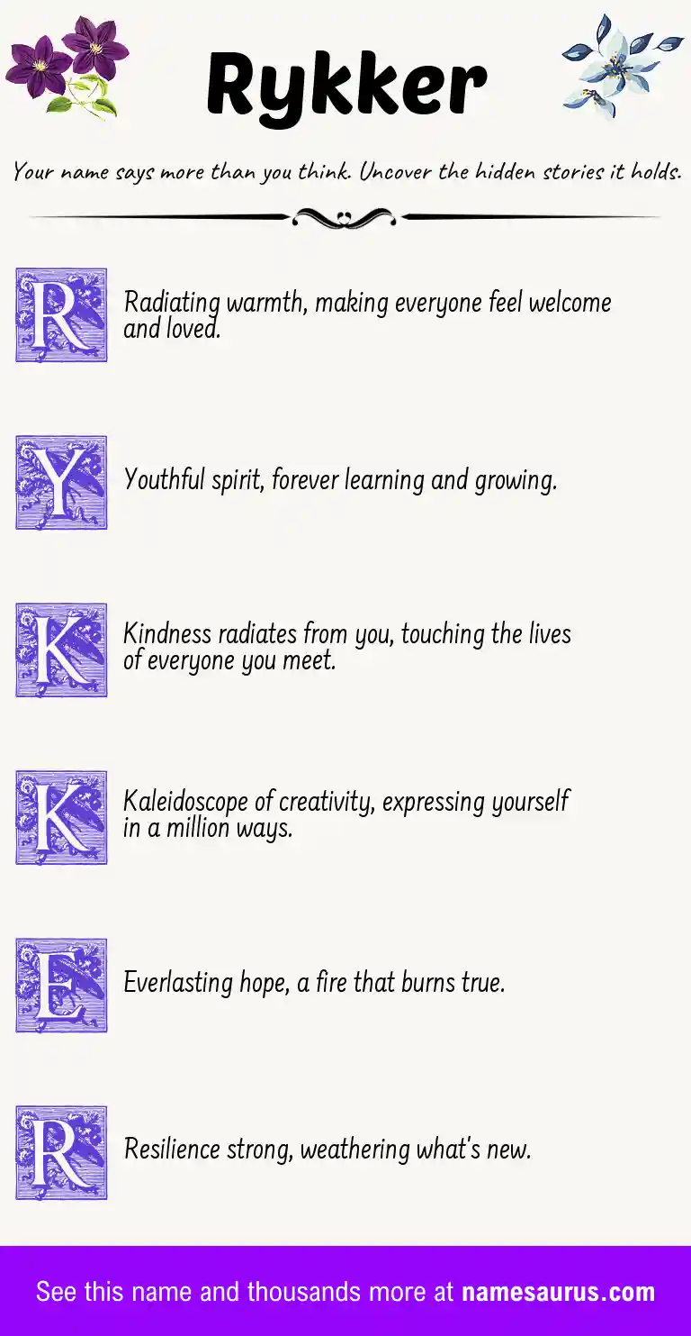 Acrostic poem about Rykker.
