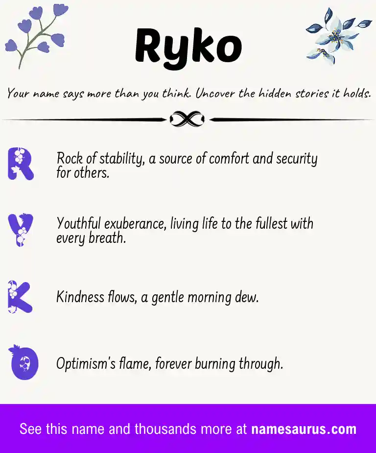 Acrostic poem about Ryko.