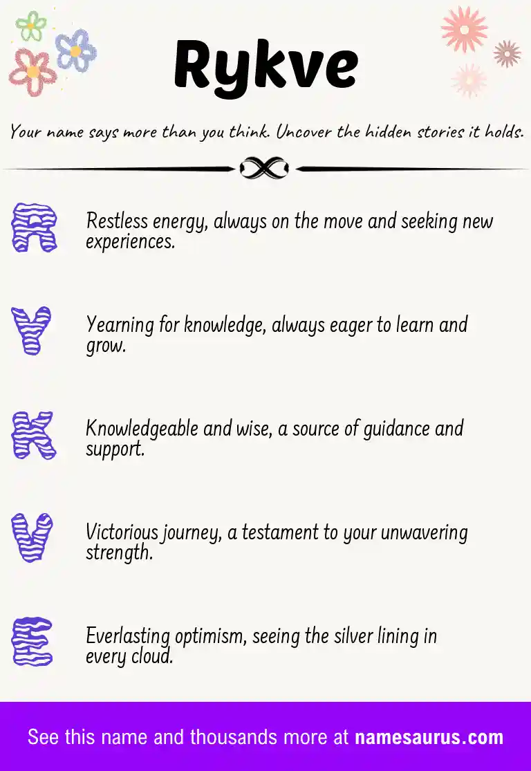Acrostic poem about Rykve.
