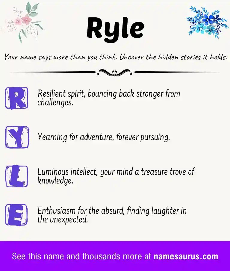 Acrostic poem about Ryle.