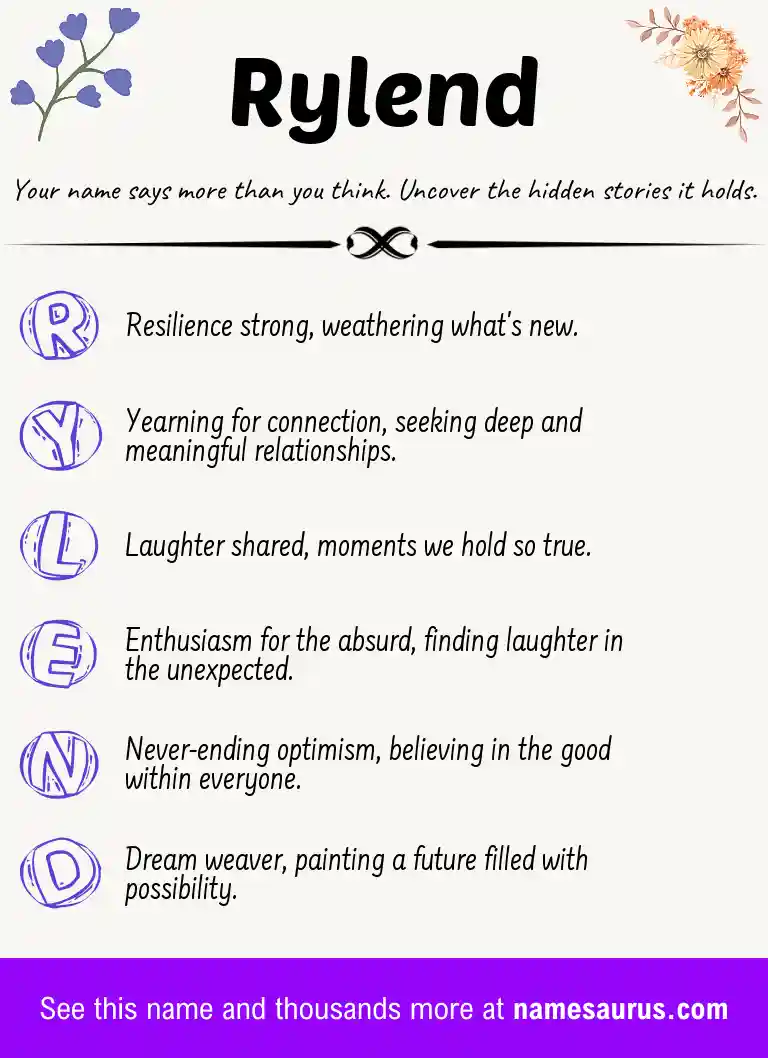 Acrostic poem about Rylend.