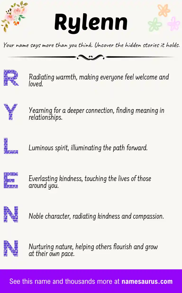 Acrostic poem about Rylenn.