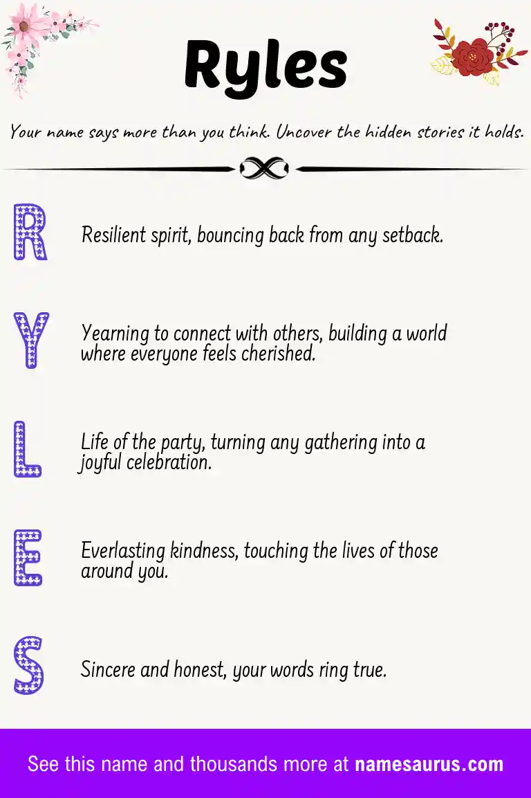 Acrostic poem about Ryles.