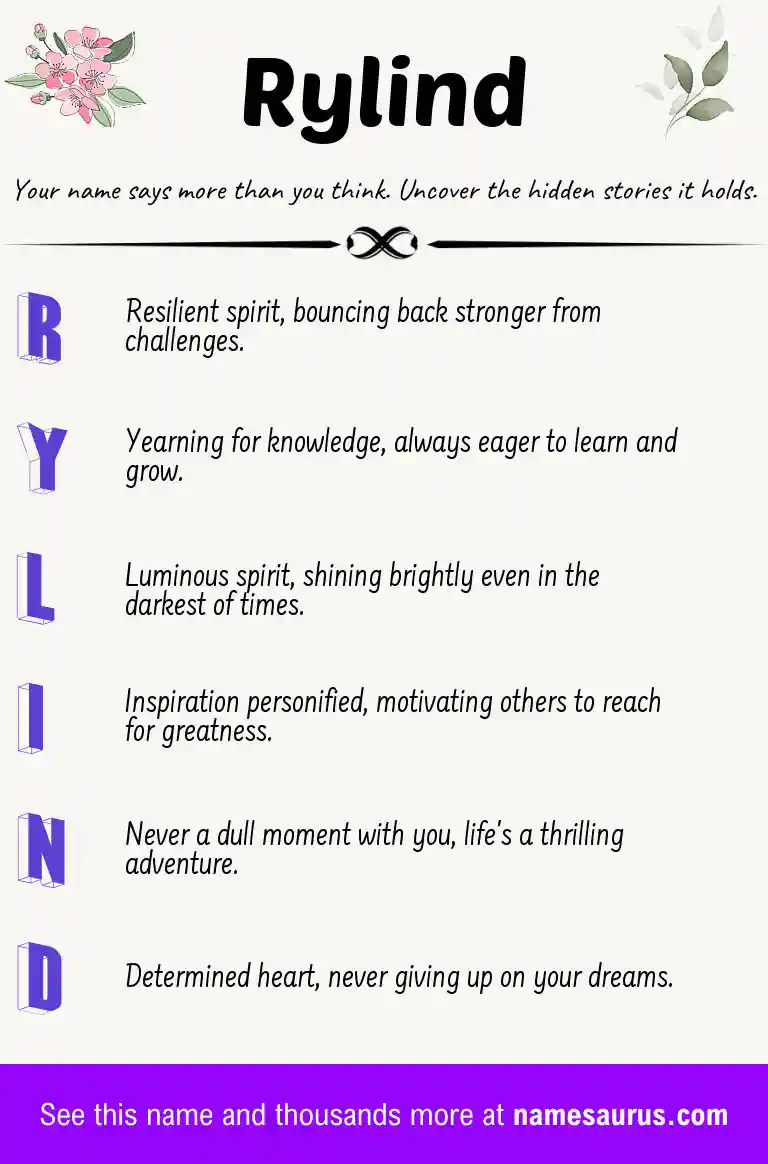 Acrostic poem about Rylind.