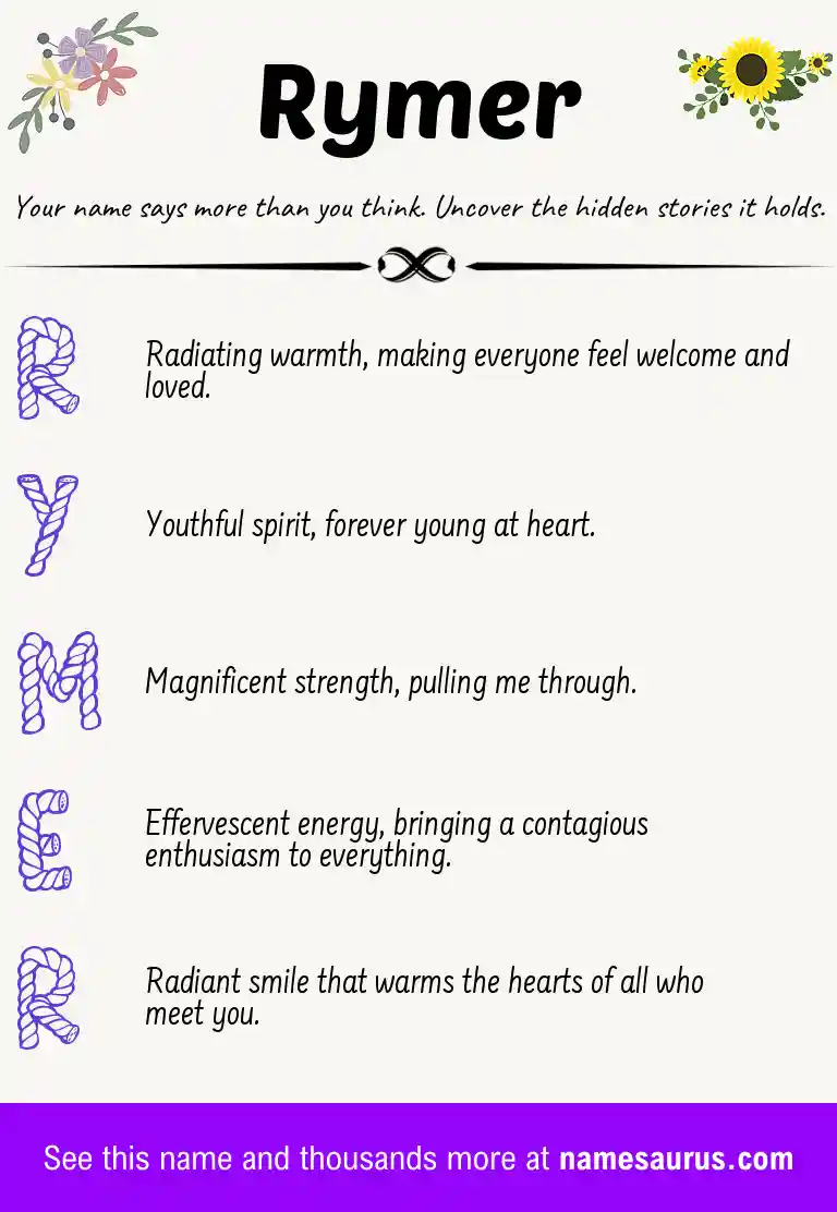 Acrostic poem about Rymer.