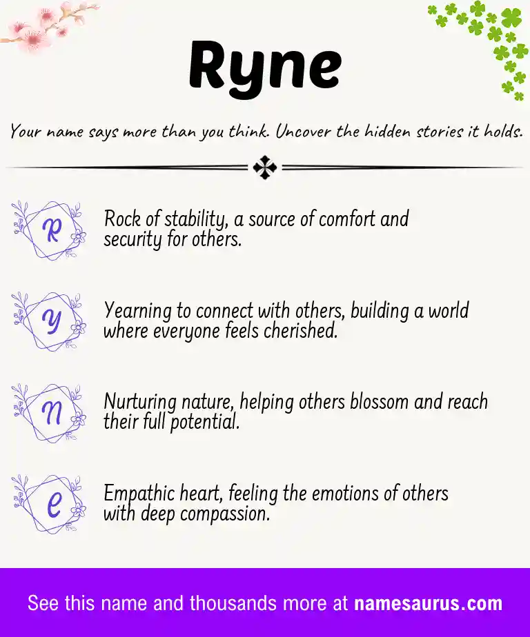 Acrostic poem about Ryne.