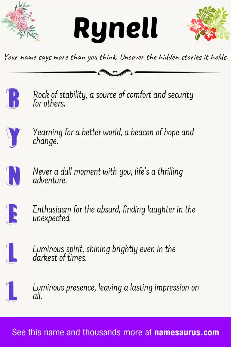 Acrostic poem about Rynell.