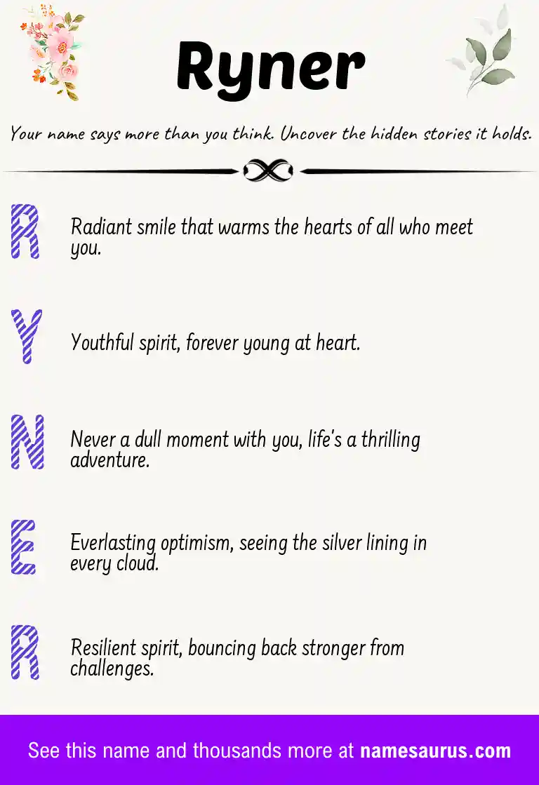 Acrostic poem about Ryner.