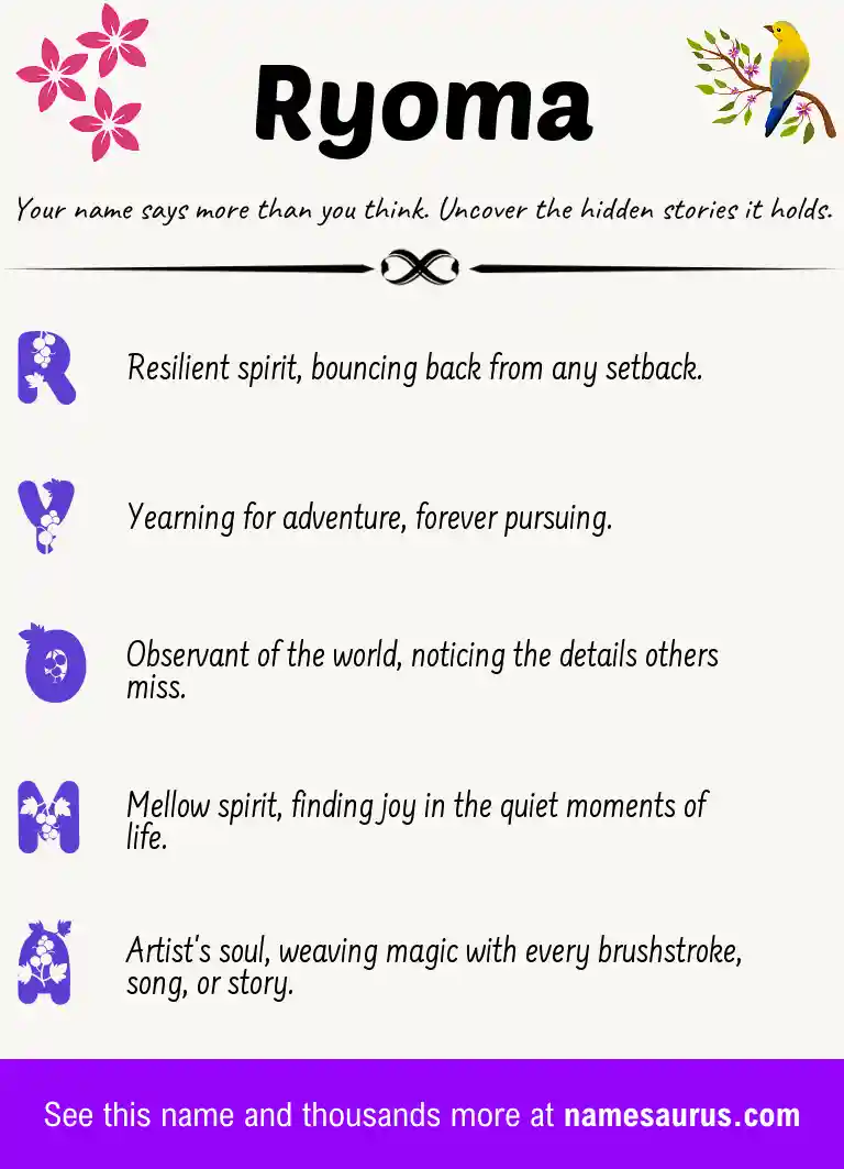 Acrostic poem about Ryoma.