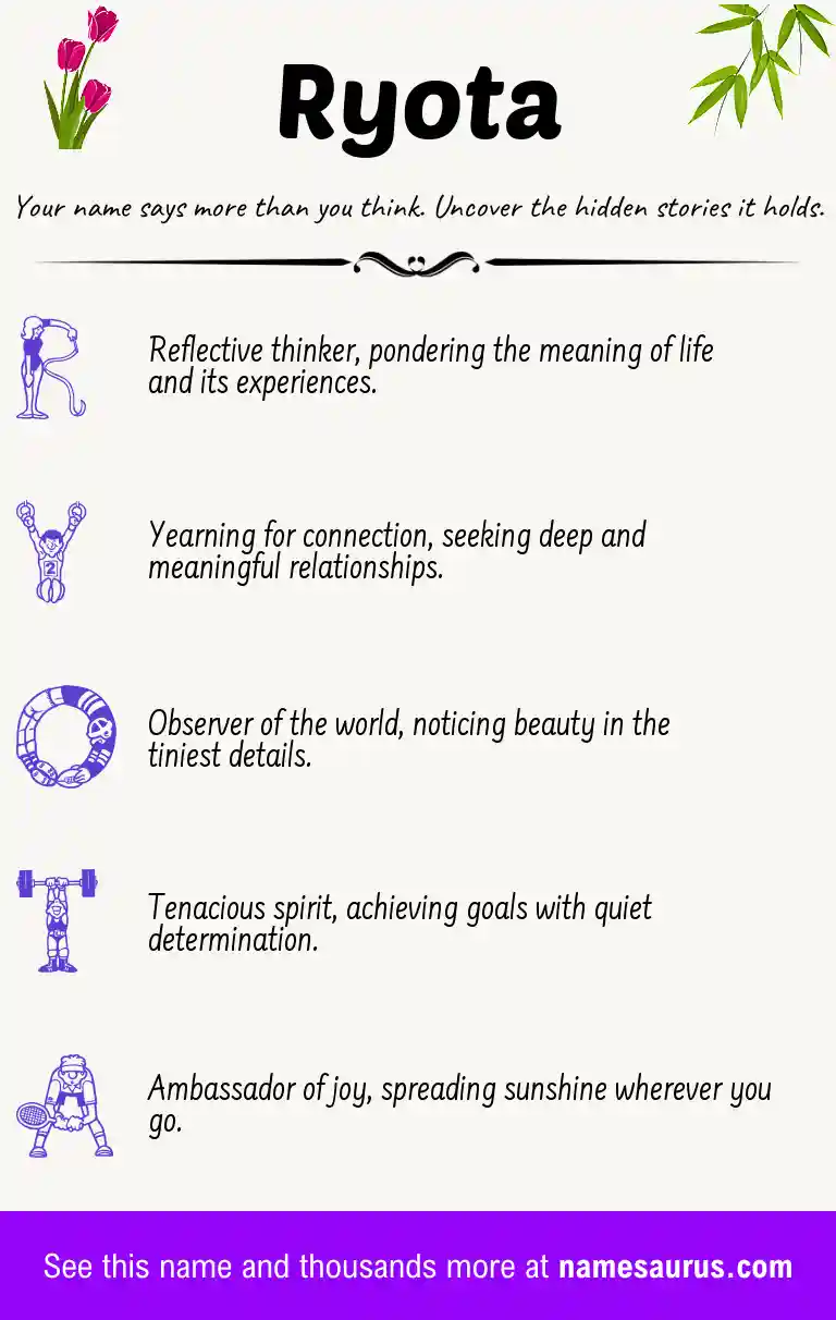 Acrostic poem about Ryota.
