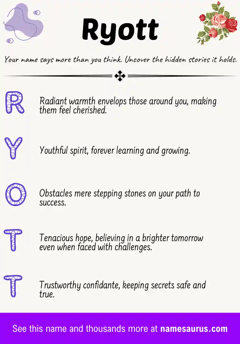 Acrostic poem about Ryott.