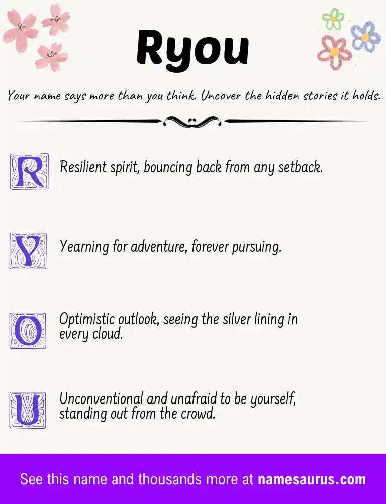Acrostic poem about Ryou.