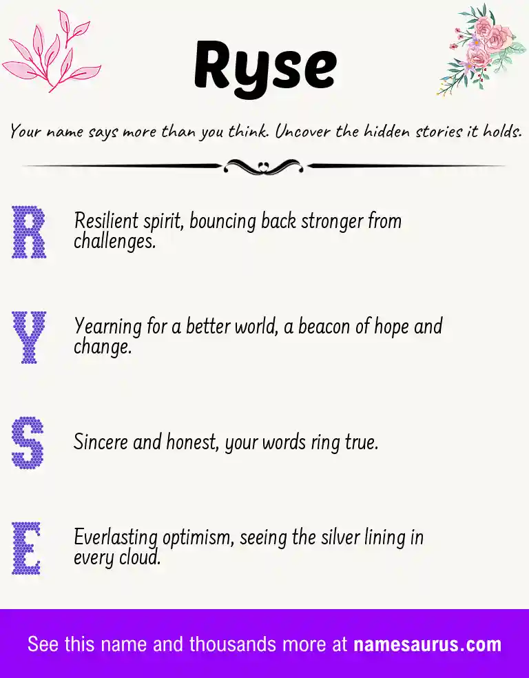 Acrostic poem about Ryse.