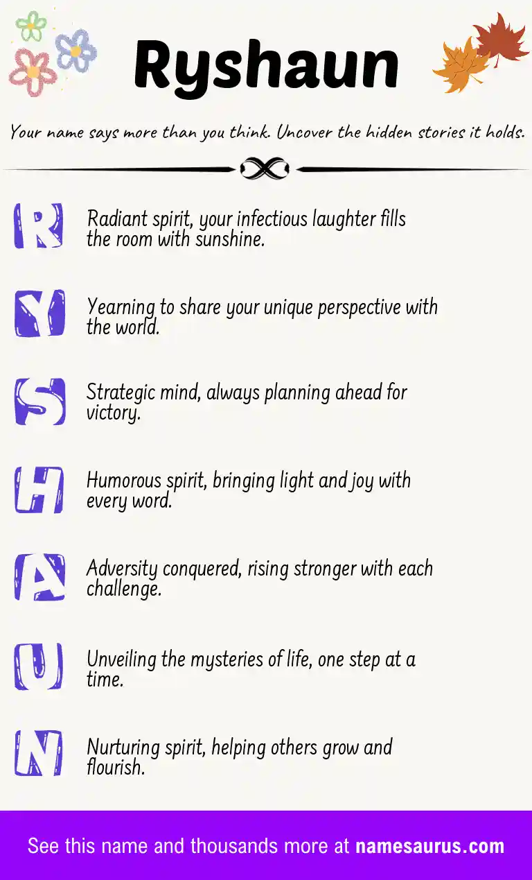 Acrostic poem about Ryshaun.