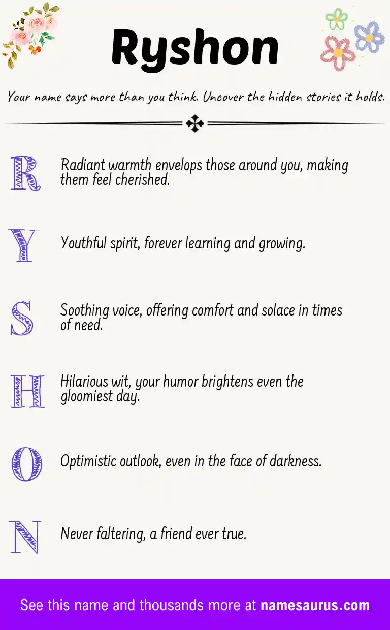 Acrostic poem about Ryshon.