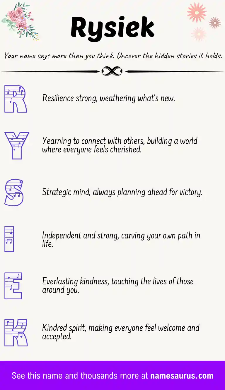 Acrostic poem about Rysiek.