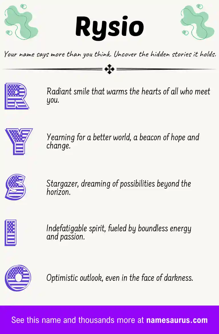 Acrostic poem about Rysio.