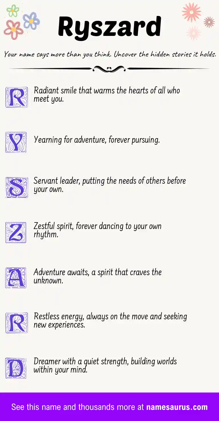 Acrostic poem about Ryszard.