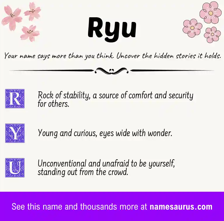 Acrostic poem about Ryu.