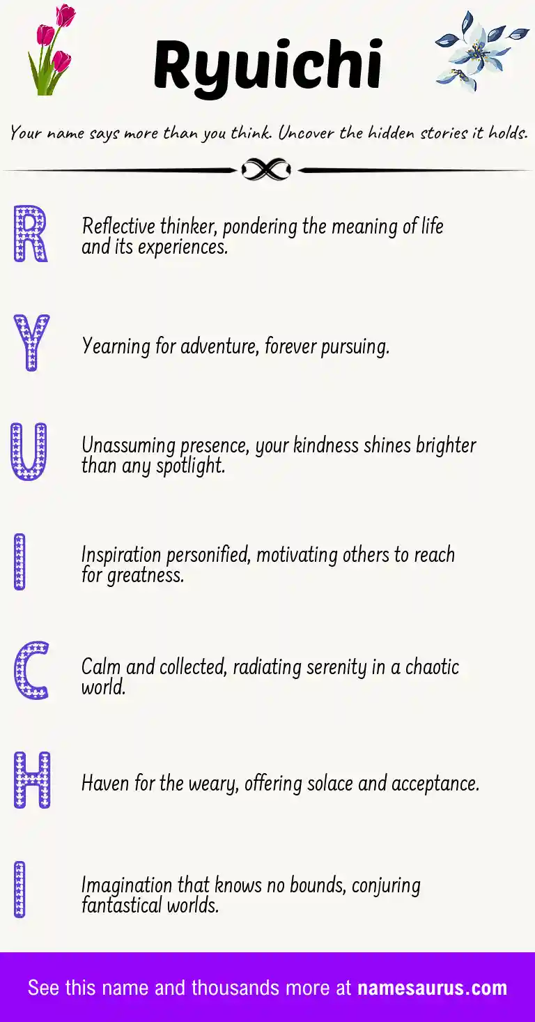 Acrostic poem about Ryuichi.