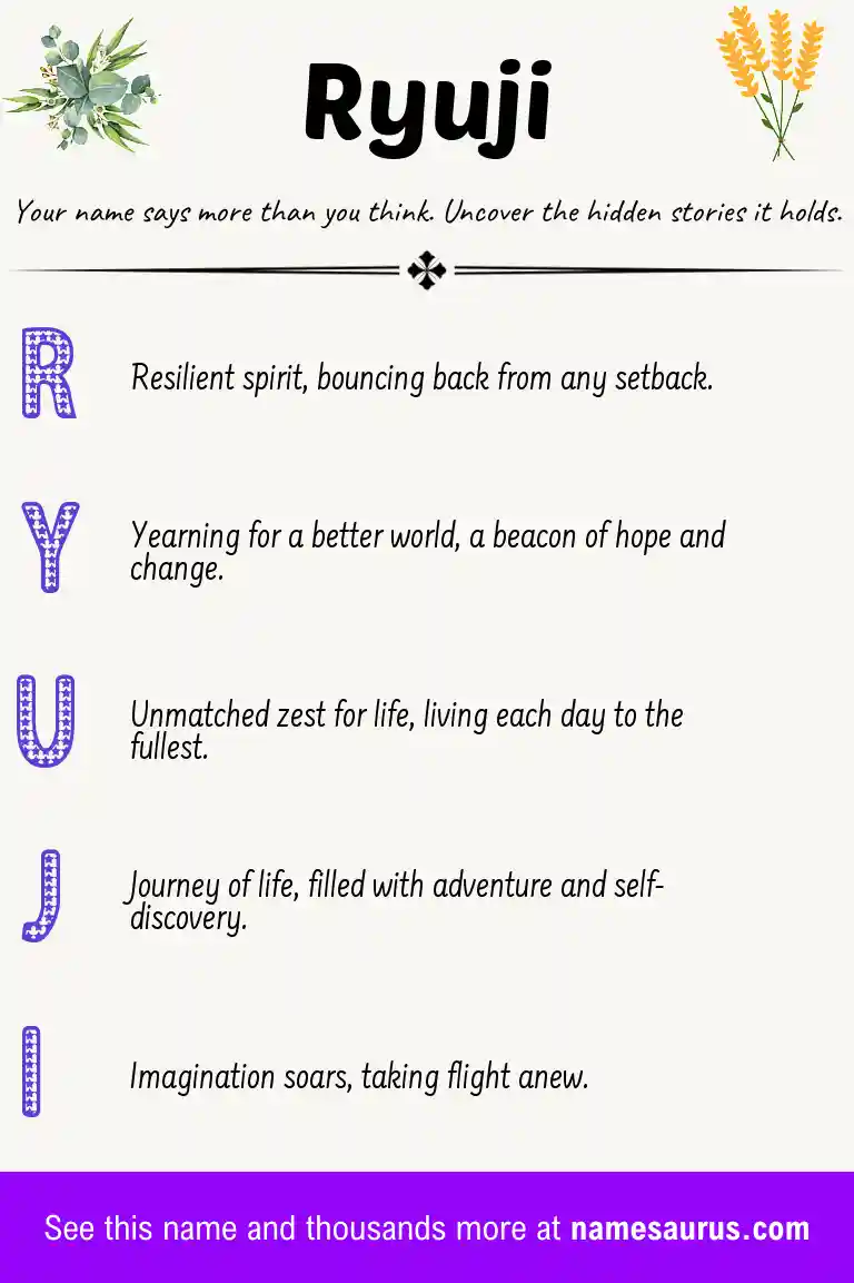 Acrostic poem about Ryuji.
