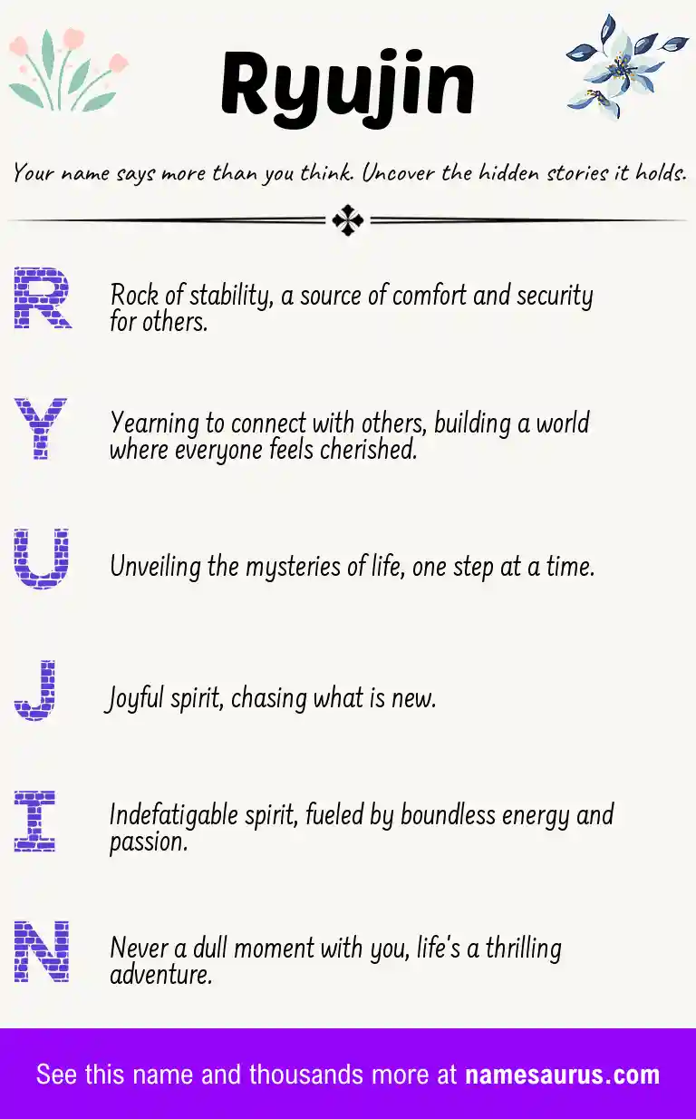 Acrostic poem about Ryujin.