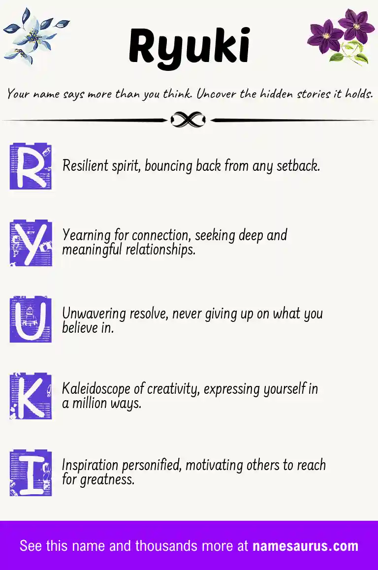 Acrostic poem about Ryuki.