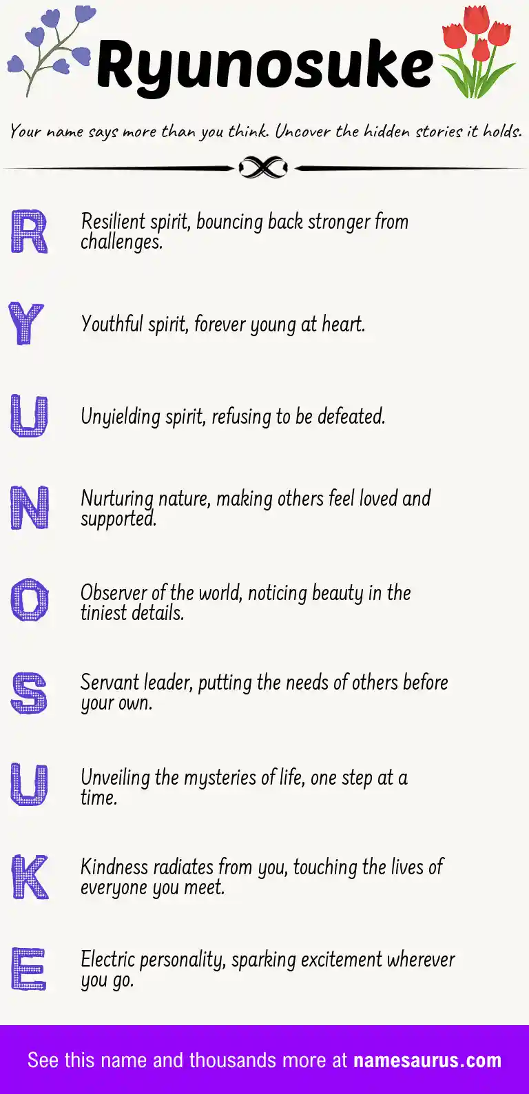 Acrostic poem about Ryunosuke.