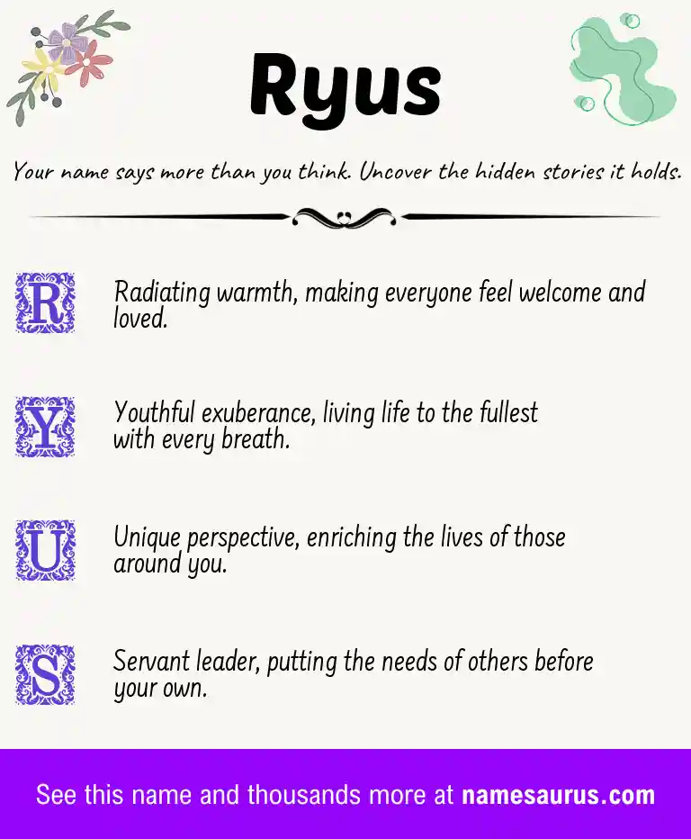 Acrostic poem about Ryus.