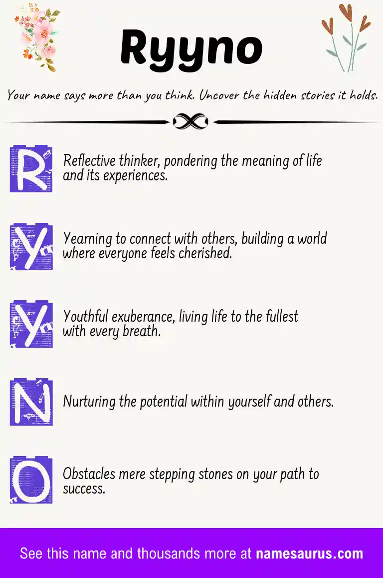 Acrostic poem about Ryyno.