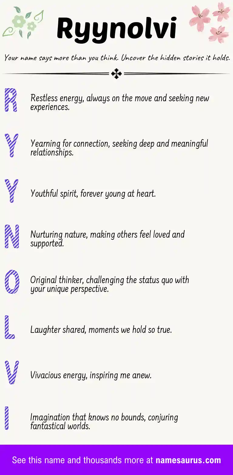Acrostic poem about Ryynolvi.