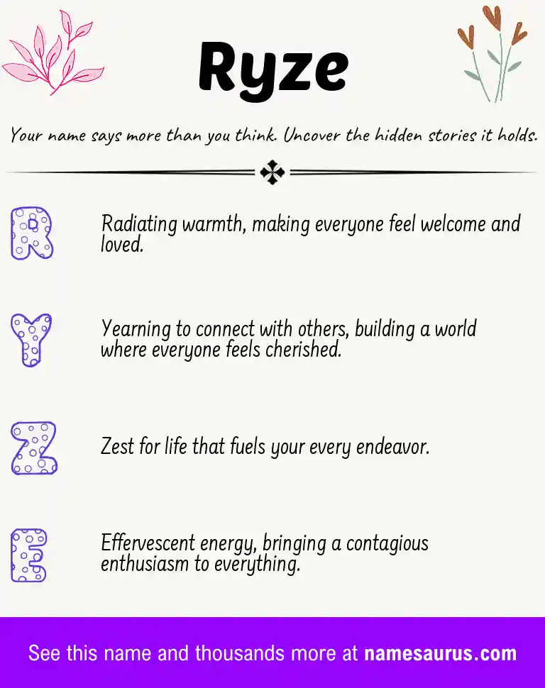 Acrostic poem about Ryze.