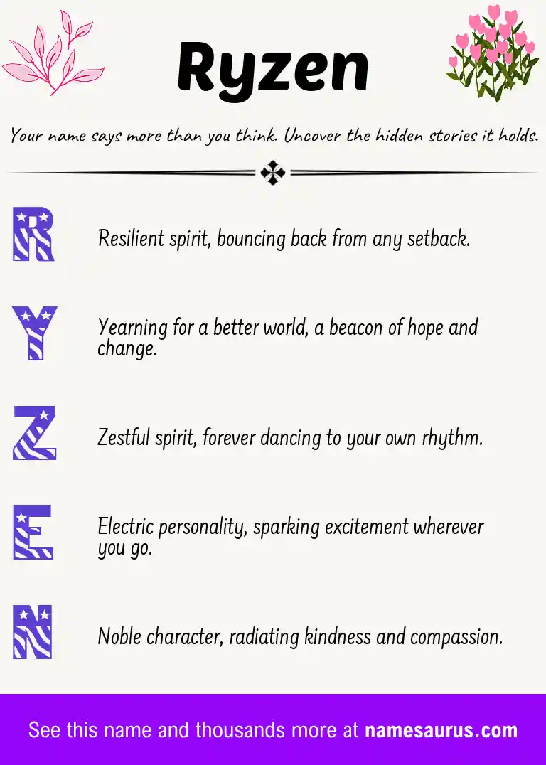 Acrostic poem about Ryzen.