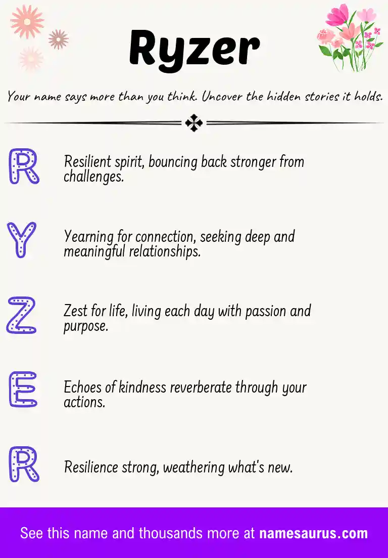 Acrostic poem about Ryzer.