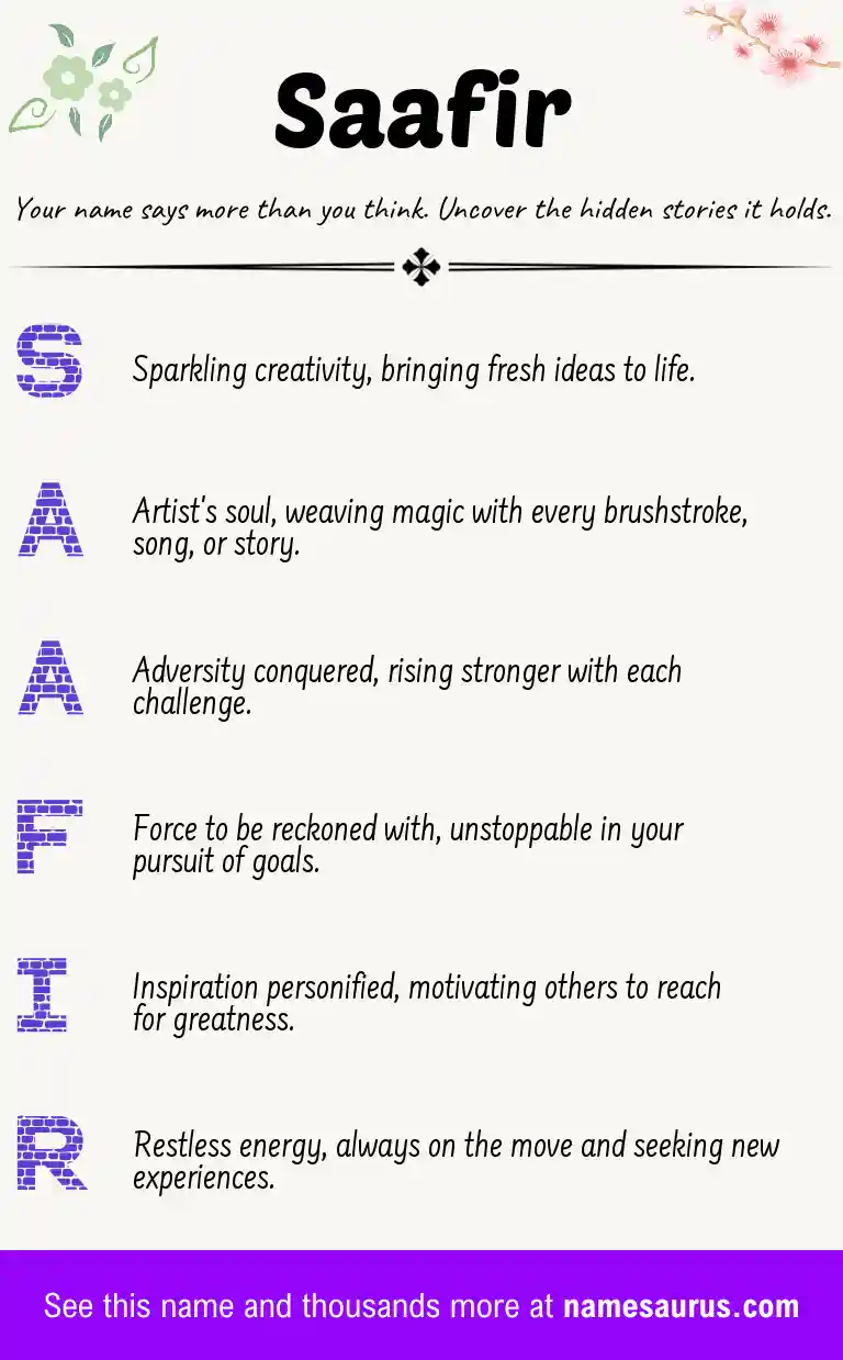 Acrostic poem about Saafir.